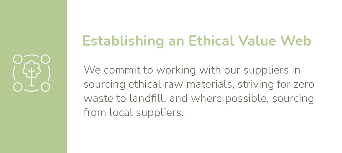 1_Block_EthicalValueWeb