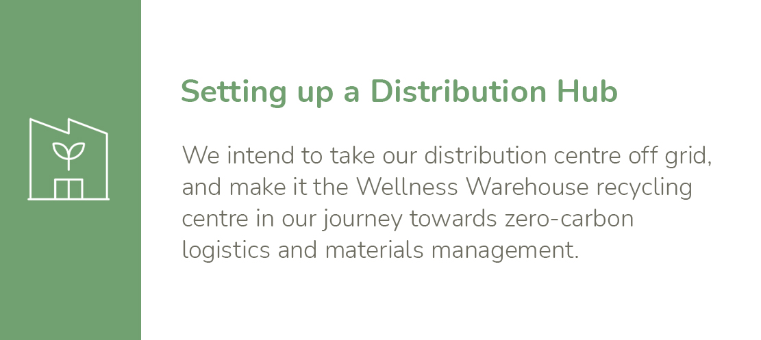 2_Block_DistributionHub