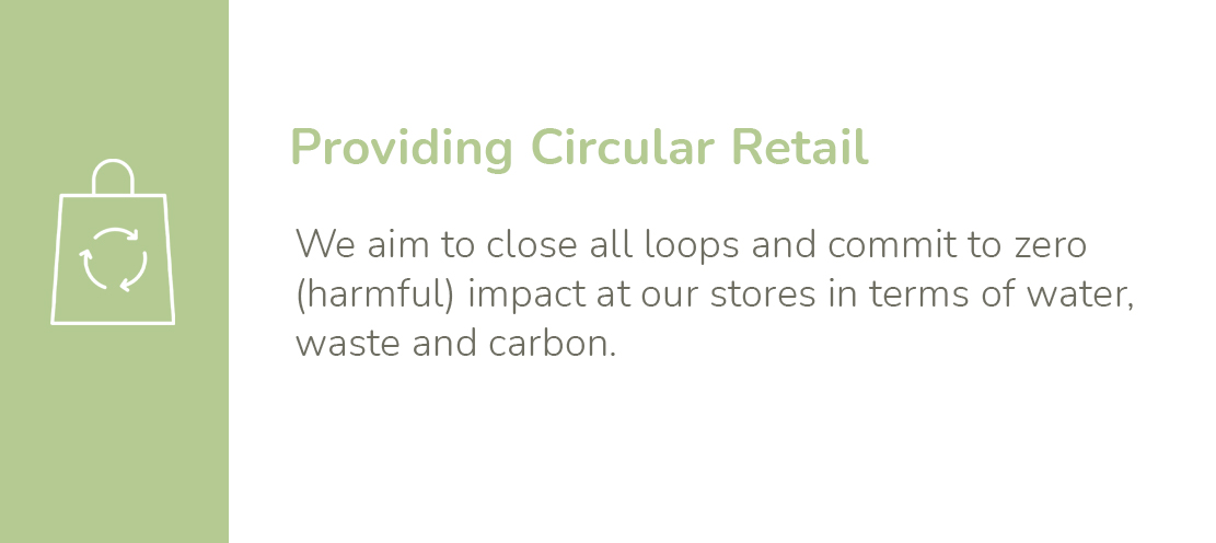 3_Block_CircularRetail